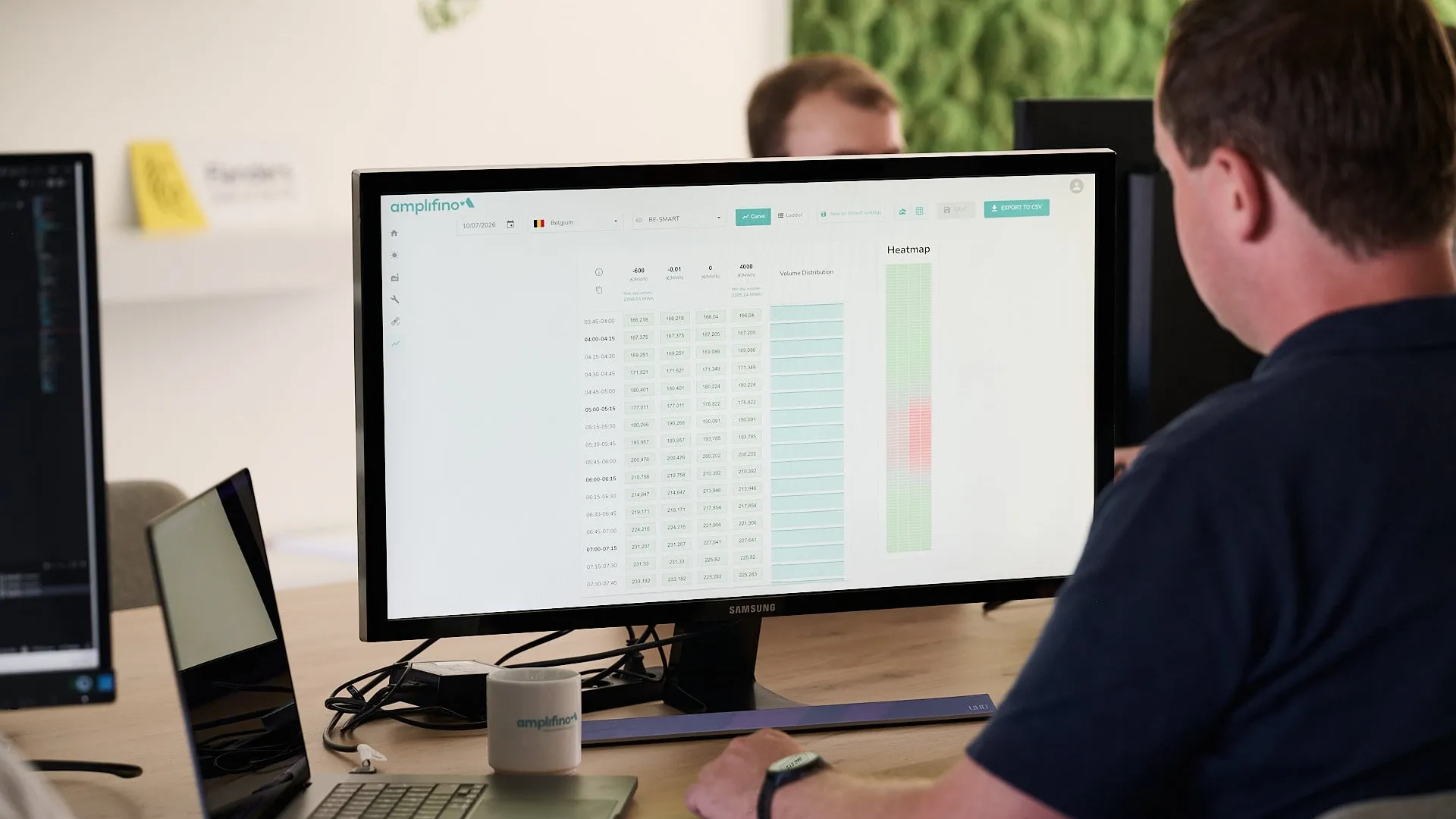 Data & software